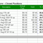 Explosive Options Weekend Update